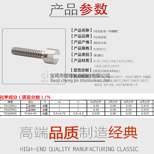 一字槽螺钉(图2)