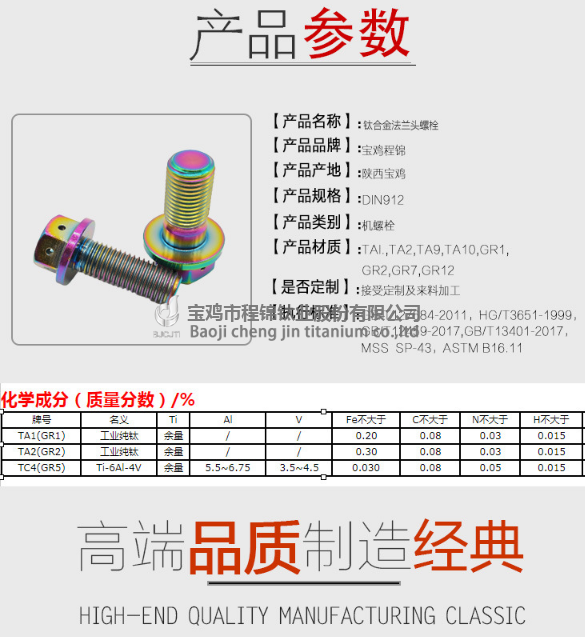 法兰螺栓(图2)