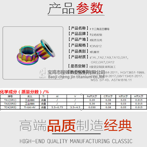 炫彩12角法兰螺母(图2)