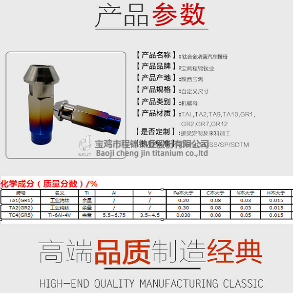 烧蓝汽车螺母(图2)