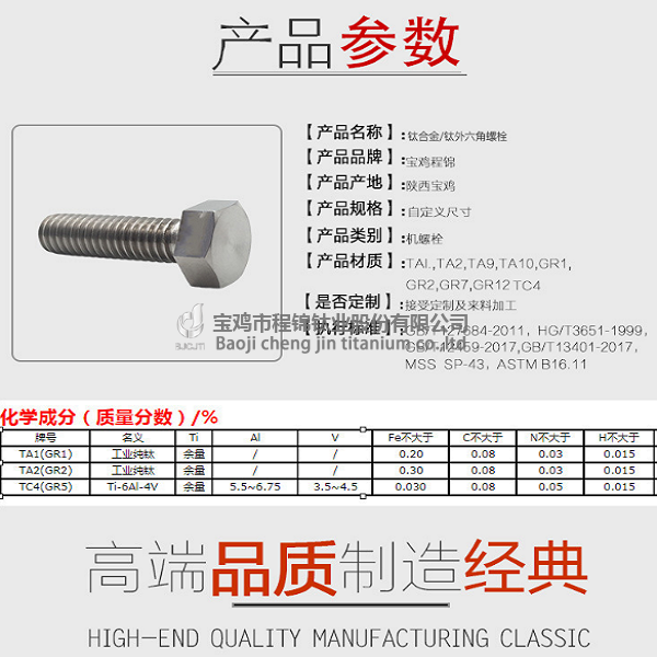外六角螺栓(图2)